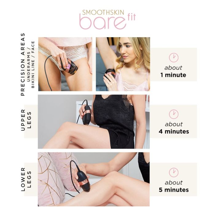 primena smoothskin bare fit na rokah, nogah, obrazu ali predelu bikinija
